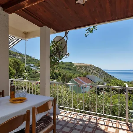 Milena * クラヴィツァ