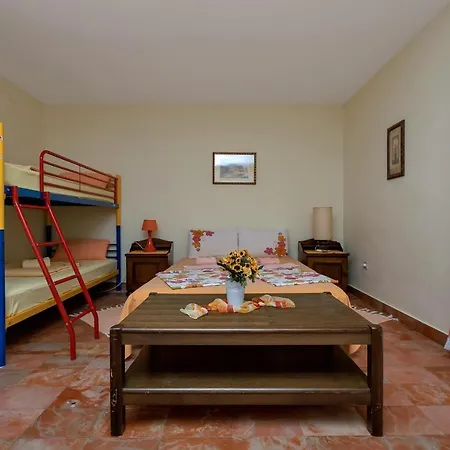 Milena クラヴィツァ